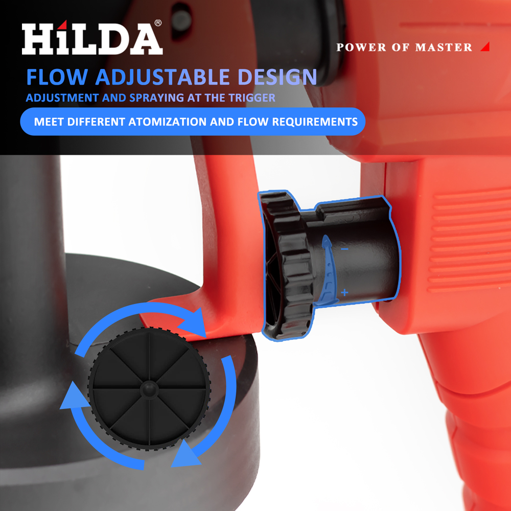 HILDA 800ML Electric Spray Gun - Power Tools Red incelemesi ve fiyatı