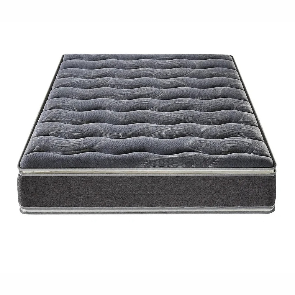 Mattress Manufacturer in China - Power Tools Manufacturers In China incelemesi ve fiyatı