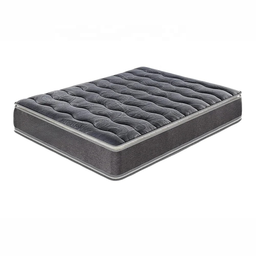 Mattress Manufacturer in China - Power Tools Manufacturers In China incelemesi ve fiyatı