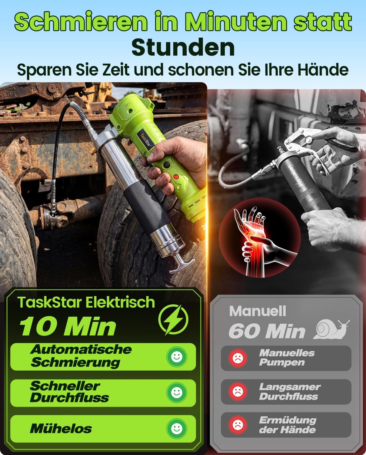 Taskstar 10000PSI Electric Gre - Power Tools Grease incelemesi ve fiyatı