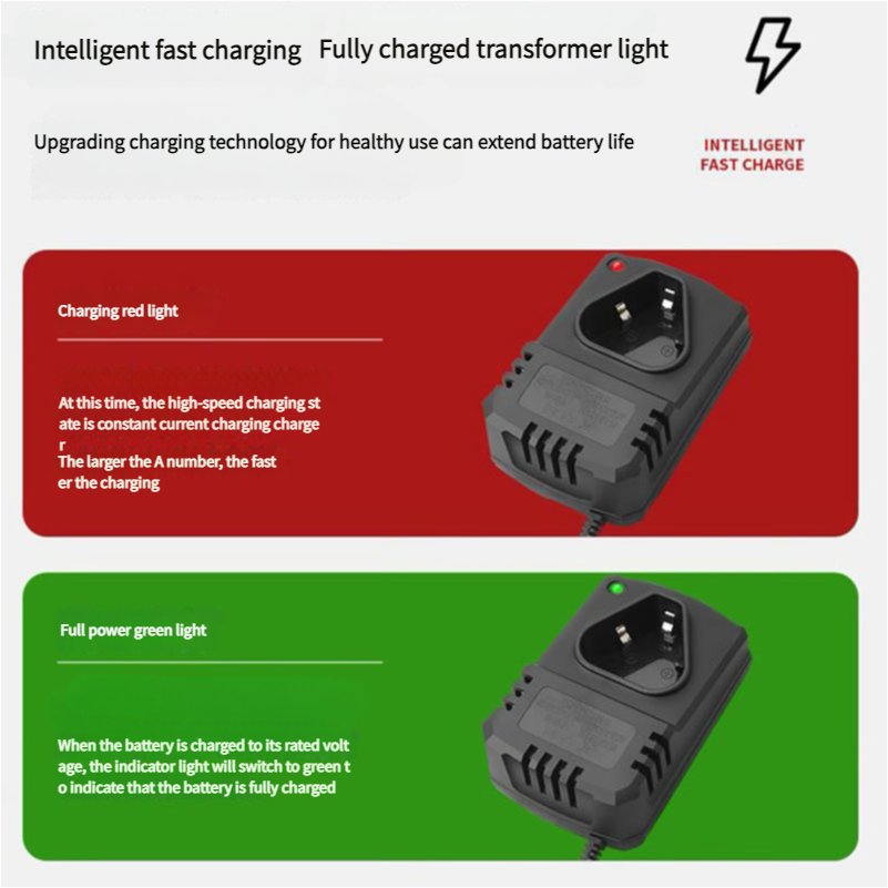12V/12.6V Li-ion Rechargeable  - Power Tools On Sale incelemesi ve fiyatı