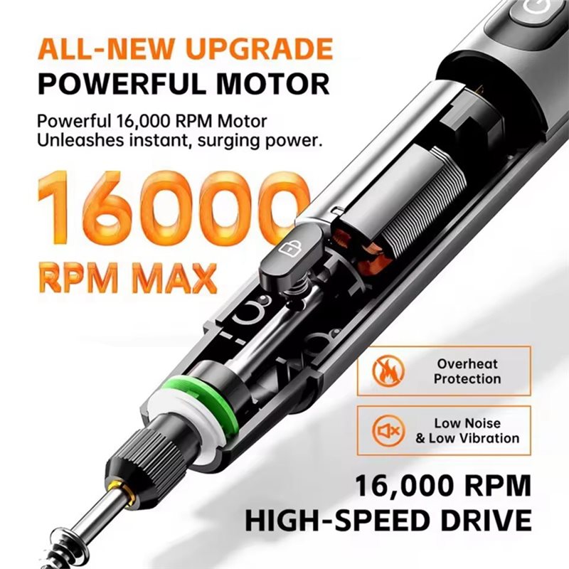 FYBL-Wireless Electric Mini Gr - Power Tools On Sale incelemesi ve fiyatı