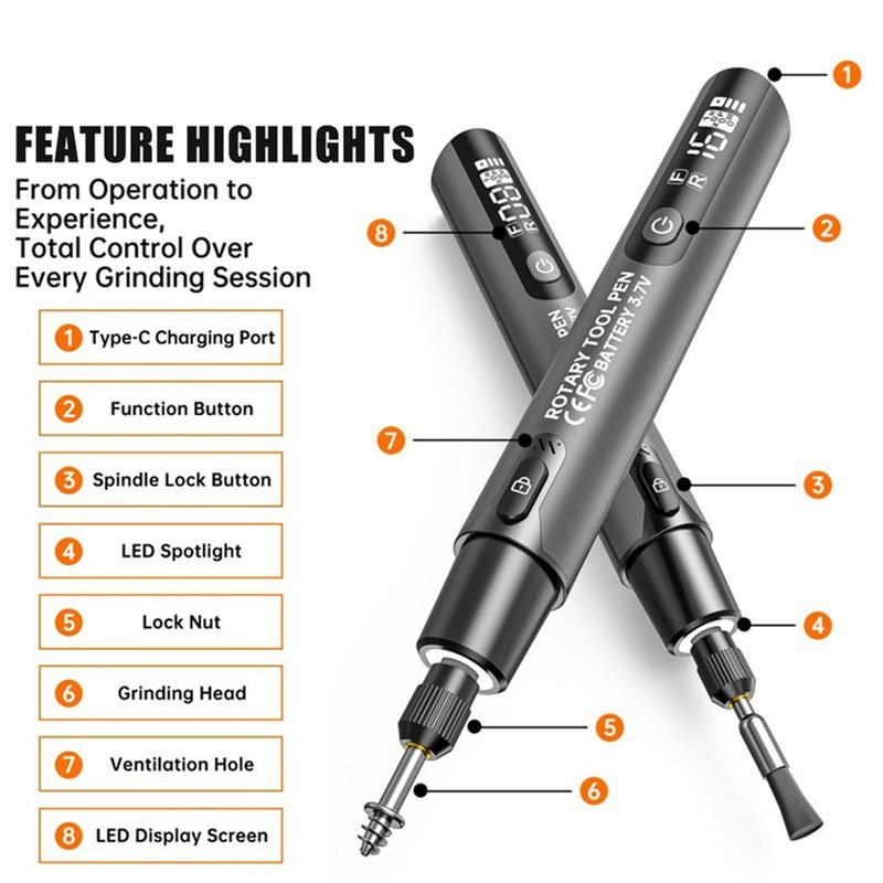 FYBL-Wireless Electric Mini Gr - Power Tools On Sale incelemesi ve fiyatı