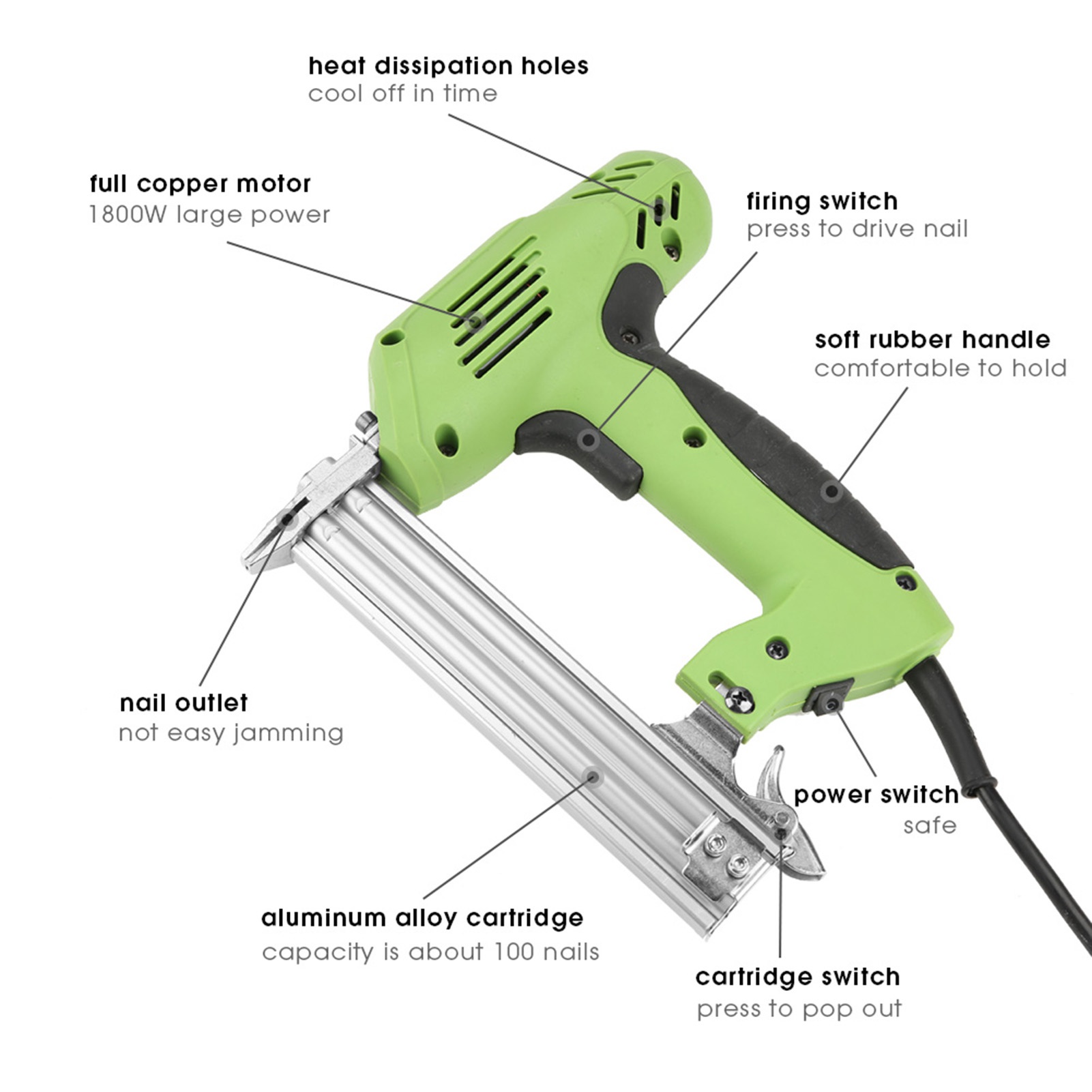 Electric Nail Gun Ergonomic So - Staple Gun Electric incelemesi ve fiyatı